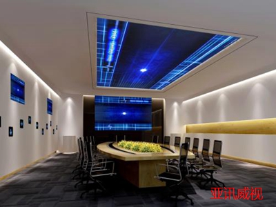 智能化會(huì)議室巡檢報(bào)告