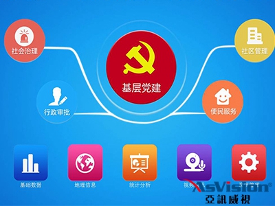 黨建引領(lǐng)社區(qū)發(fā)展，智慧黨建打造幸福社區(qū)