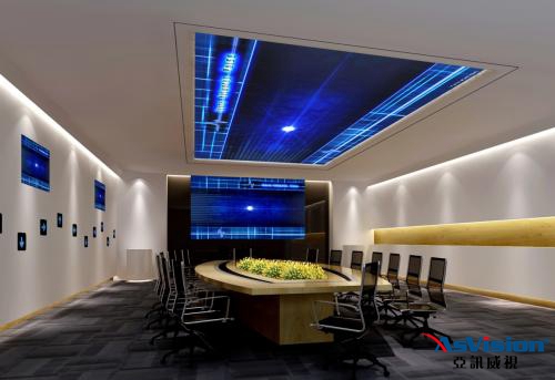 多媒體會議室，多媒體會議室解決方案