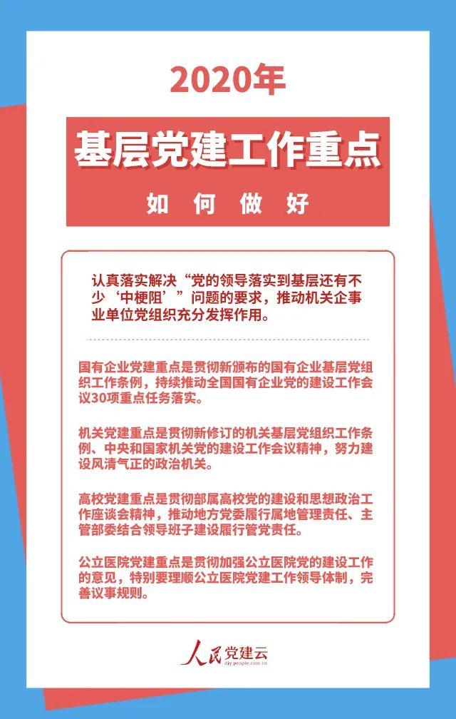做好2020年基層黨建工作，這7點很重要