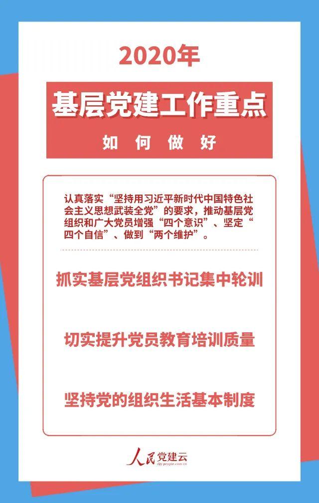 做好2020年基層黨建工作，這7點很重要