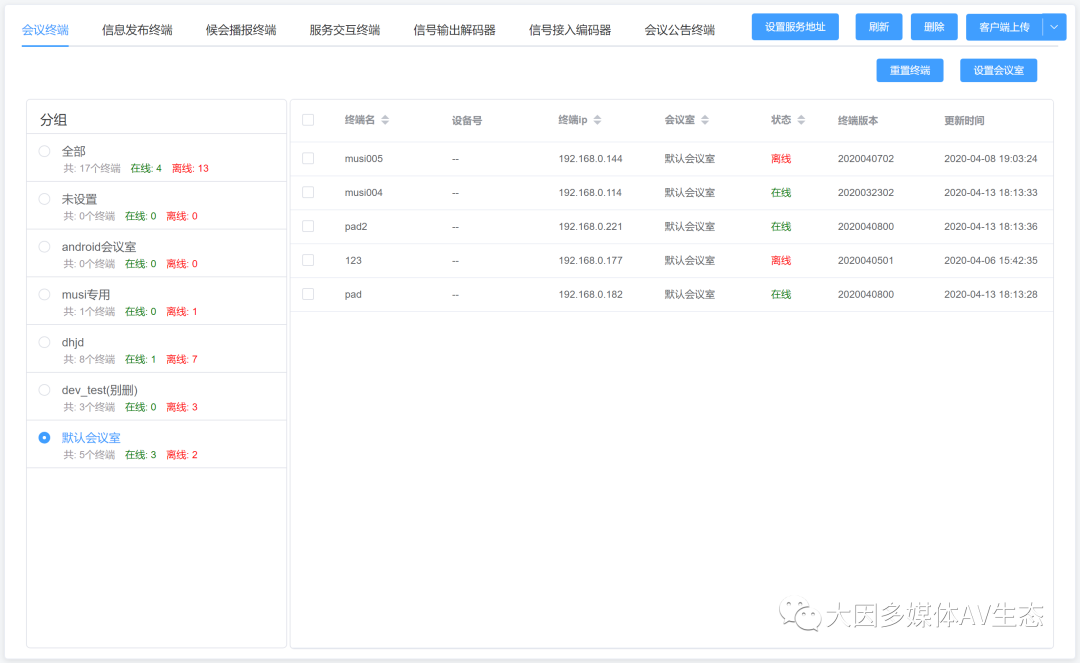 DANACOID 無紙化會議系統