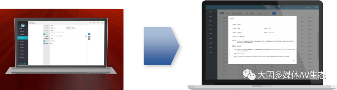 DANACOID 無紙化會議系統