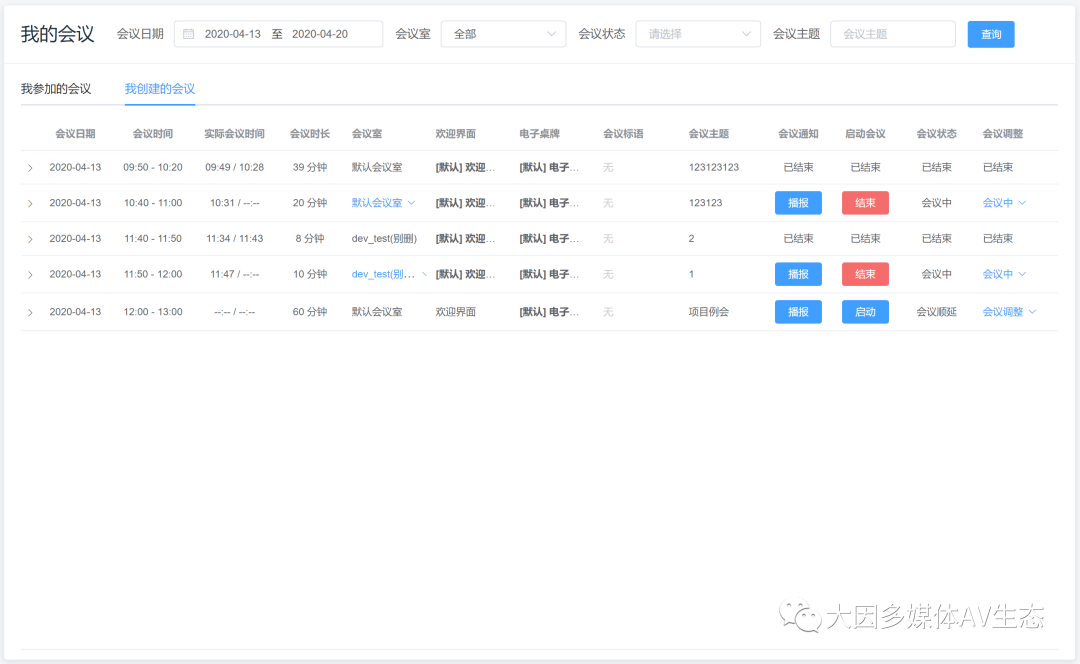 DANACOID 無紙化會議系統