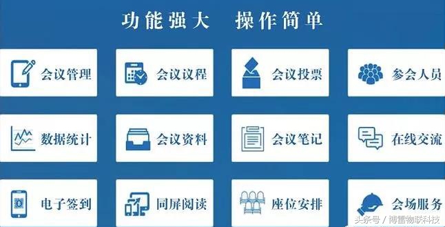 深度解析無紙化會議幾大功能