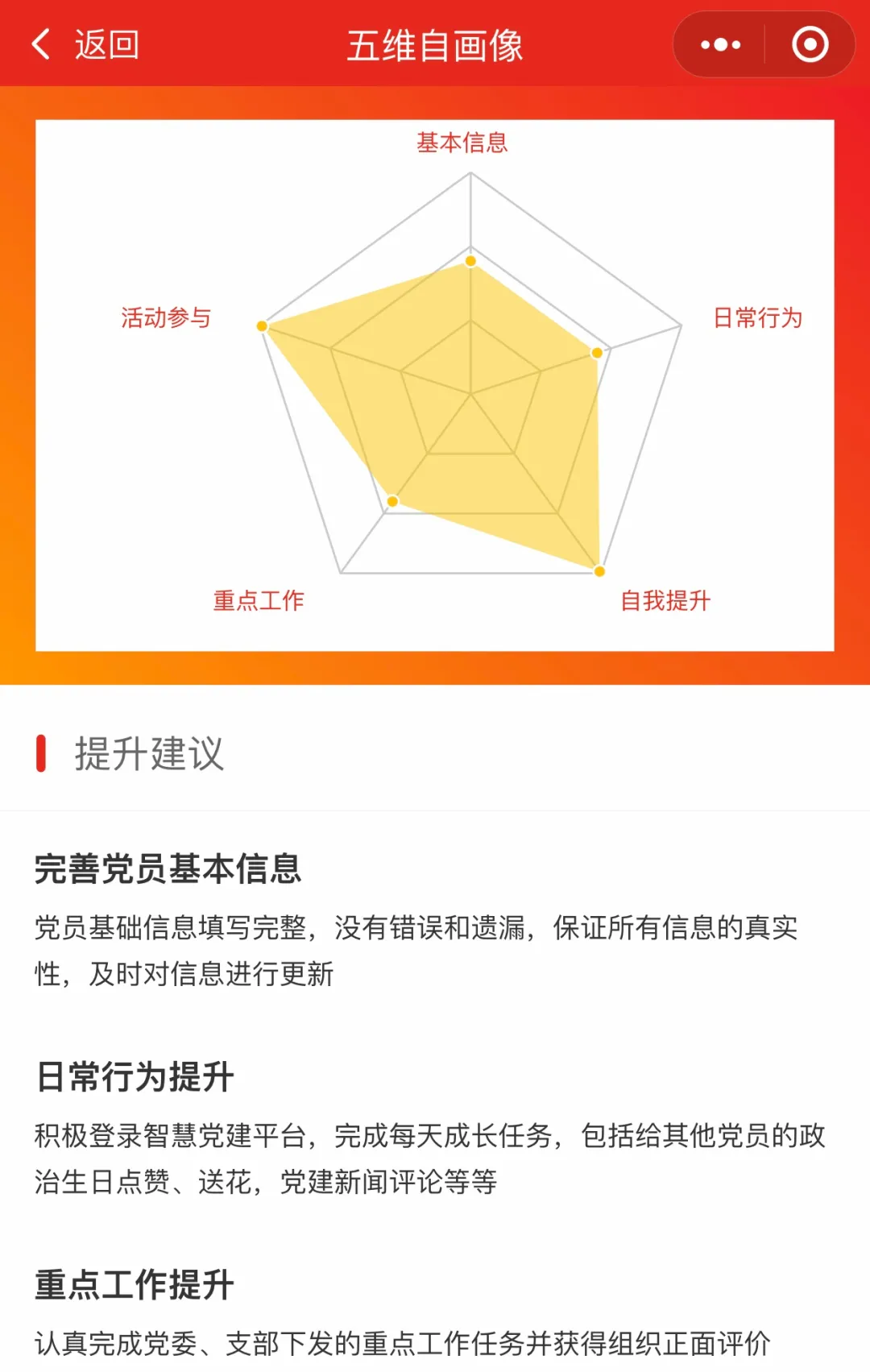 高新區智慧黨建平臺發布!實現黨員五維自畫像